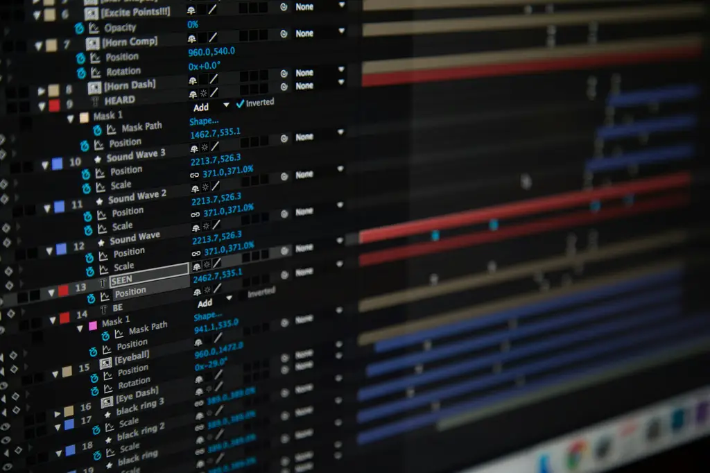 Pixabay是免費的嗎?徹底解析無版權圖片網站使用指南